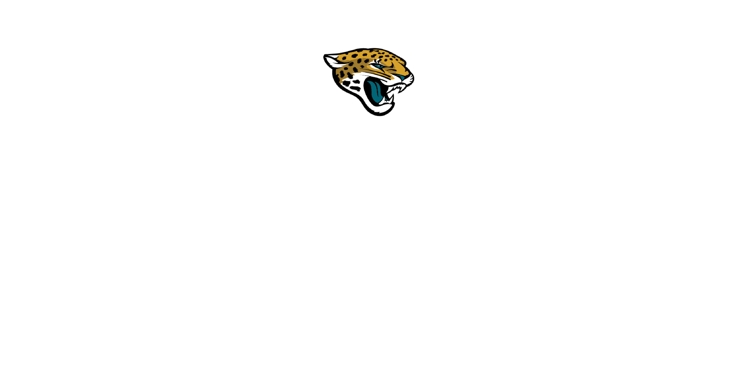 Jacksonville Jaguars logo