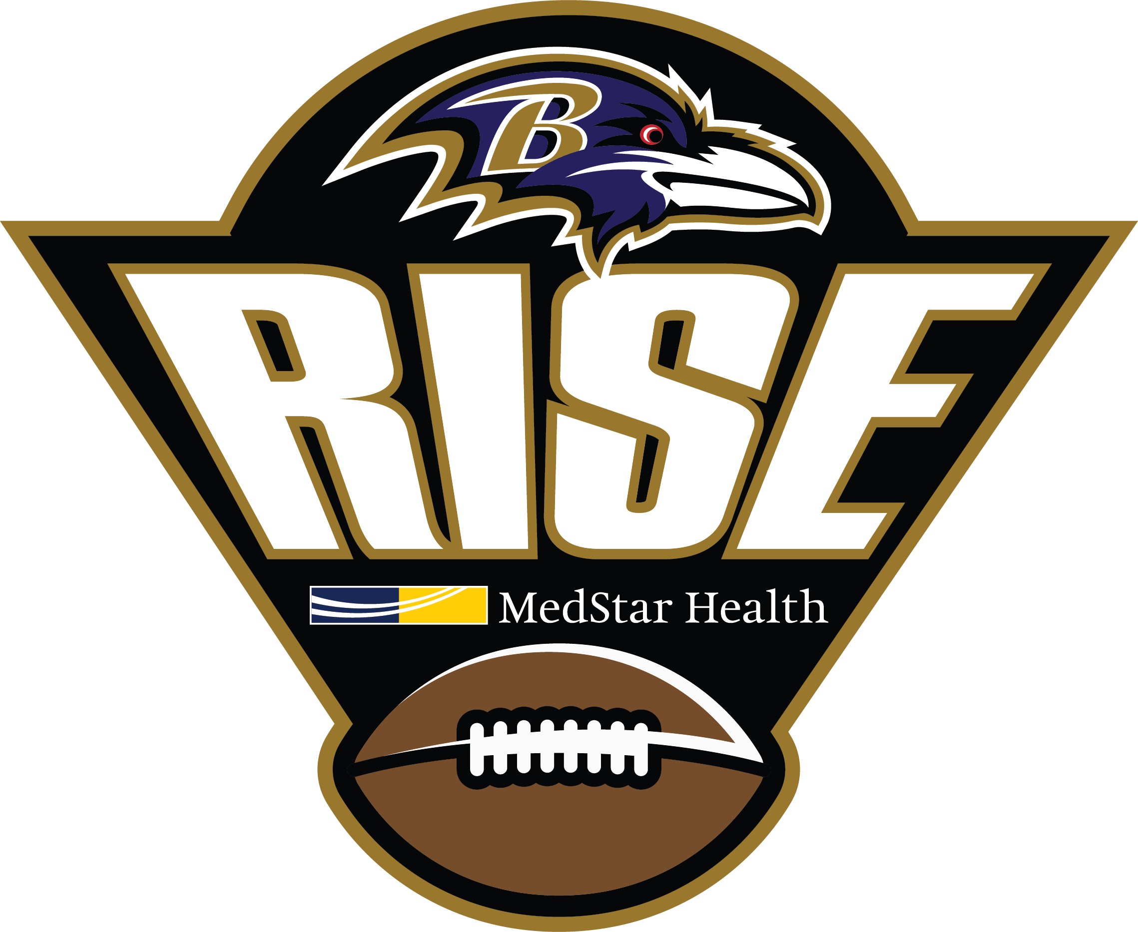 Youth Football/RISE Training Camp Interest Form