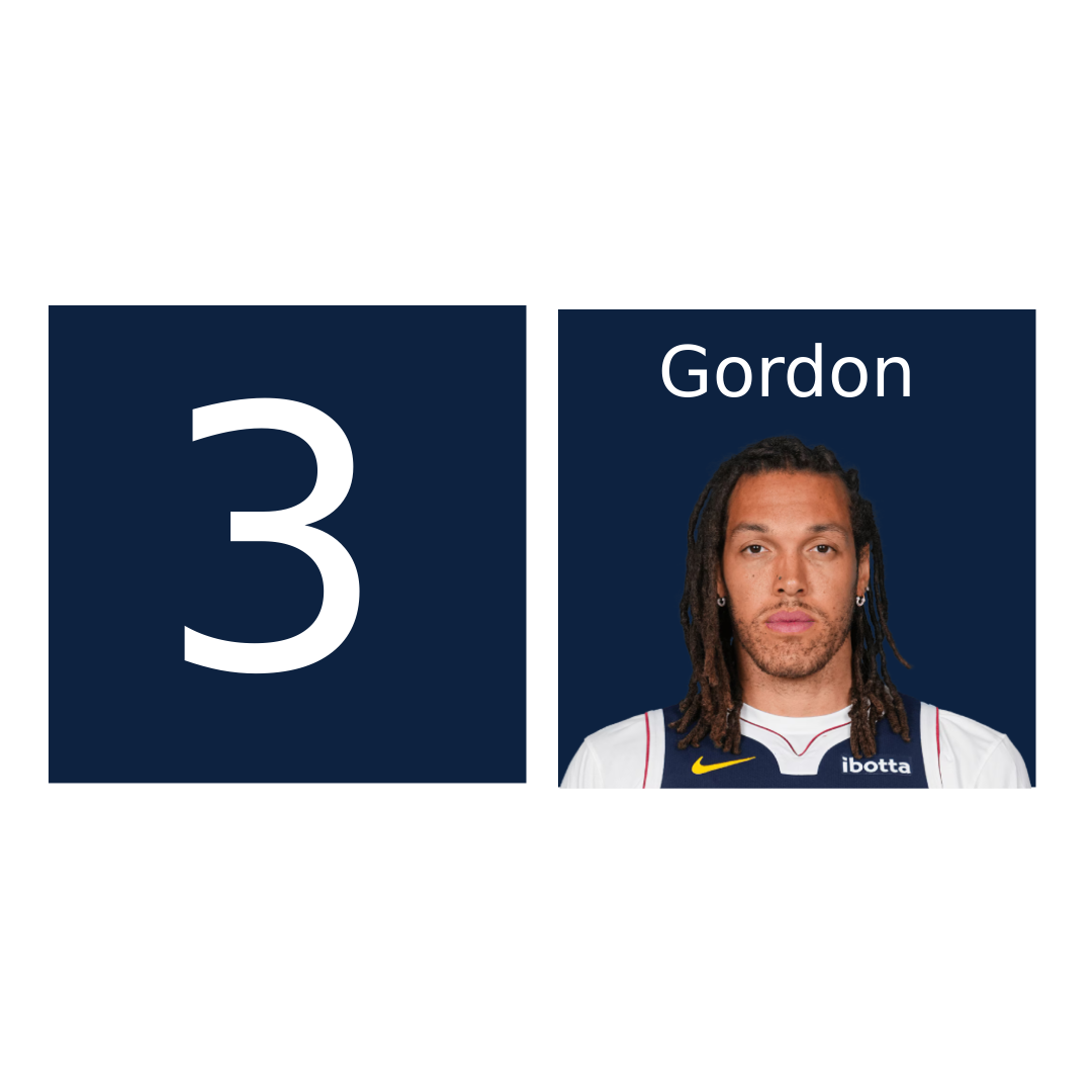 Aaron Gordon